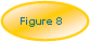 Oval: Figure 8