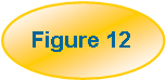 Oval: Figure 12